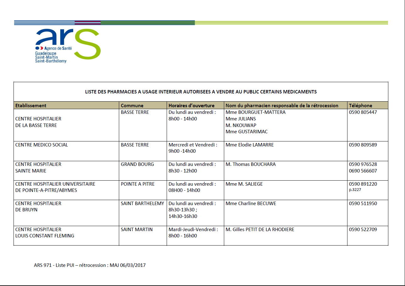 Liste prioritaire vaccination