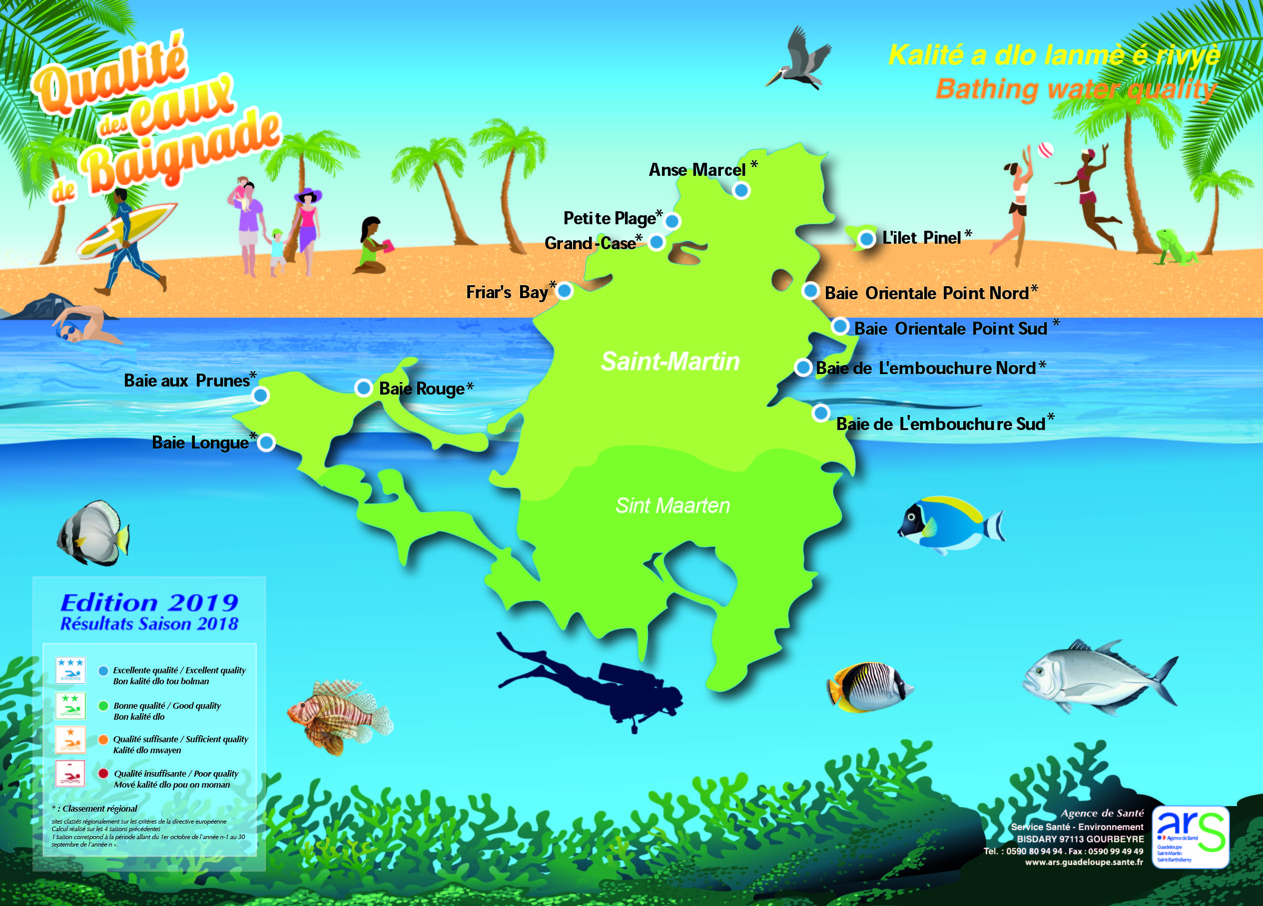 Carte qualité des eaux de baignade Saint-Martin 2019