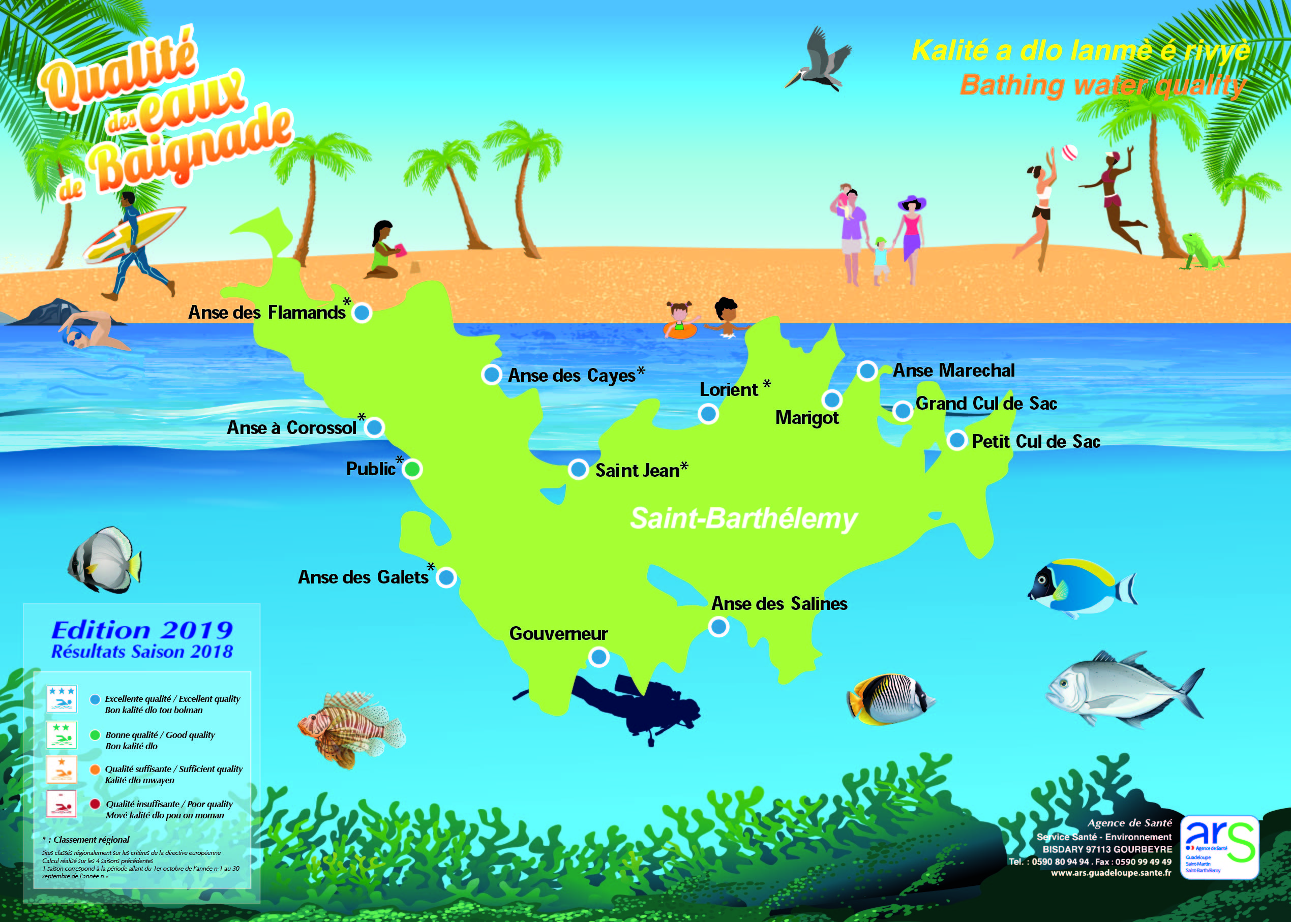 Carte qualité des eaux de baignade Saint-Barthélemy 2019