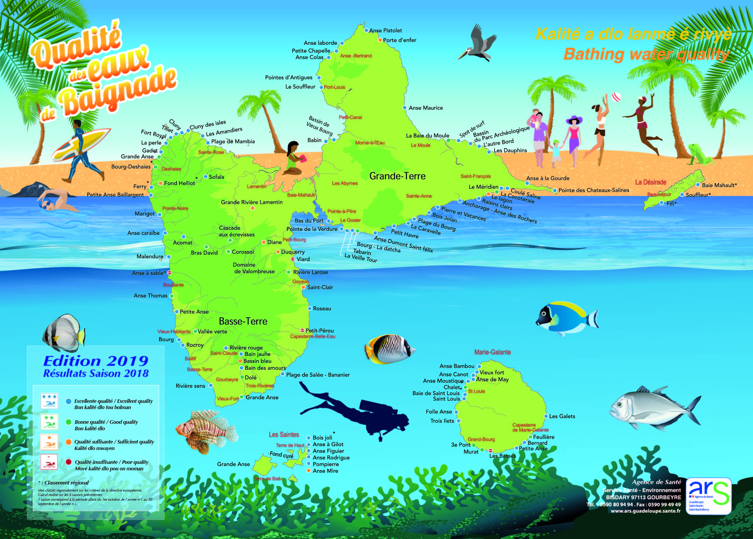 Carte qualité des eaux de baignade Guadeloupe 2019